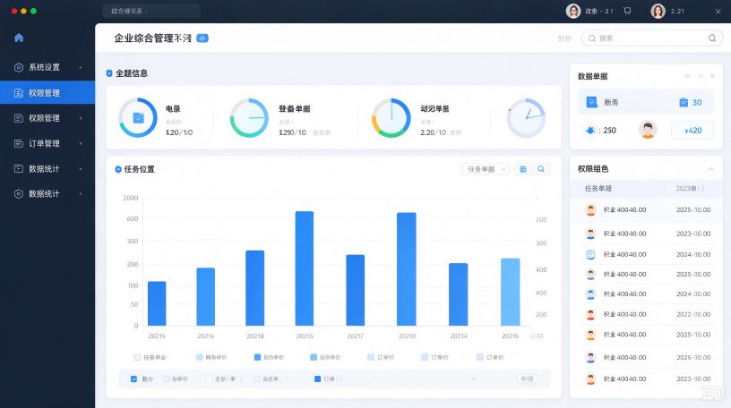 企业综合管理后台